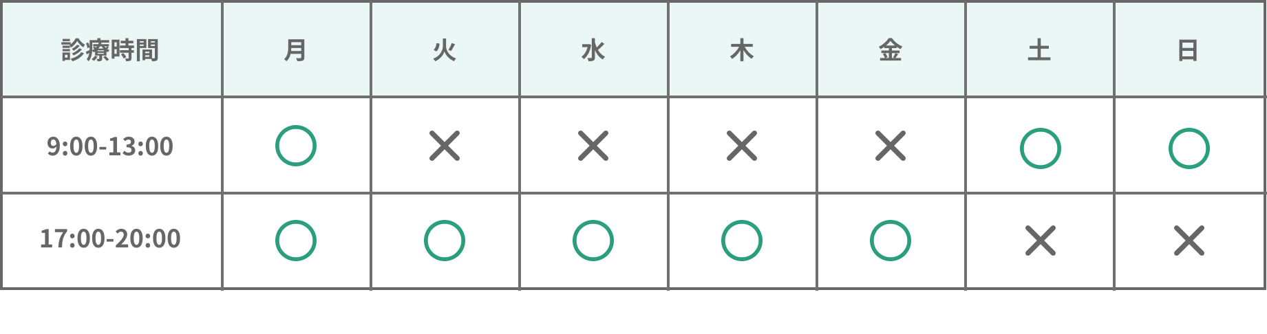 クリニック情報